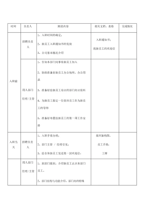 新员工试用期跟进方案