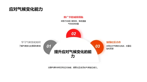 小满气候与全球变暖