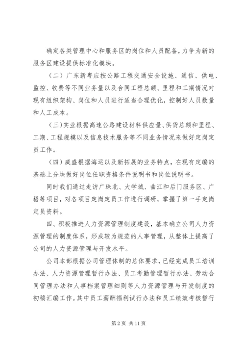 人力资源年终工作总结.docx