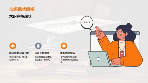 智慧升学：简历增值攻略