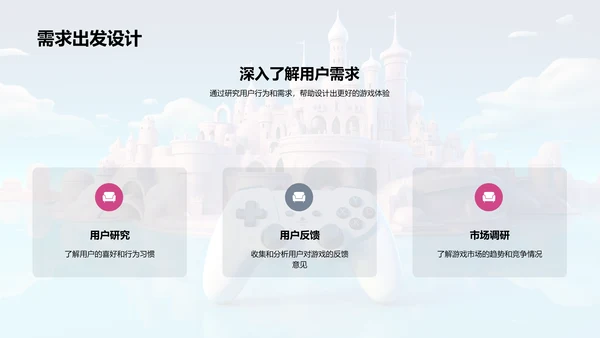 以用户为中心的游戏设计