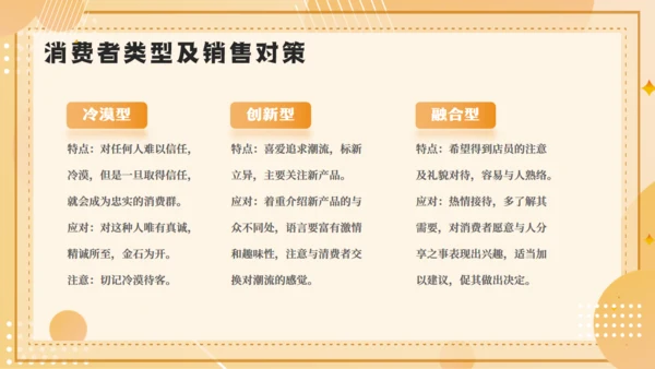 企业销售技巧及话术业务培训通用PPT模板