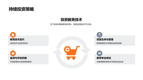 年度教育技术报告PPT模板