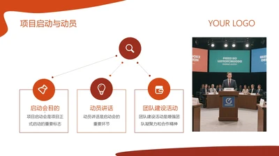 简约风含图片PPT层次结构