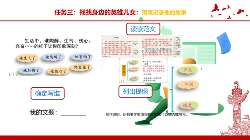 统编版五年级语文下册第四单元大单元教学   课件