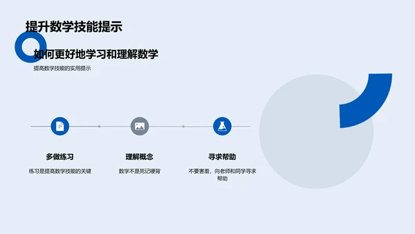 数学在生活中的应用PPT模板