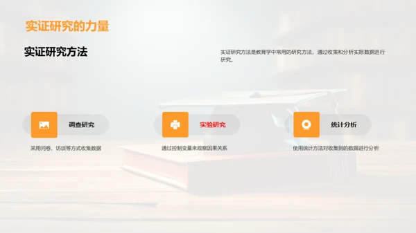 教育学答辩全攻略