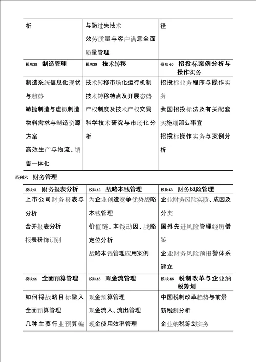 清华大学定制课程宣传手册简化邮件版