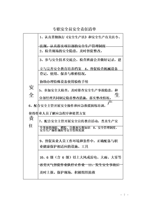 施工单位各岗位安全责任清单