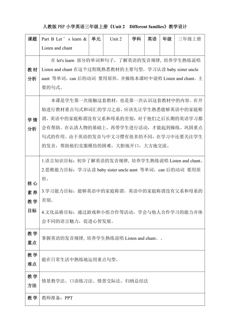 【核心素养】人教版英语三年级上册-U2 PB Let's learn & Listen and ch