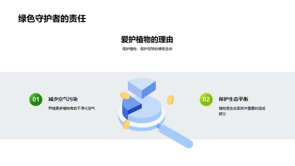 揭秘绿色之源