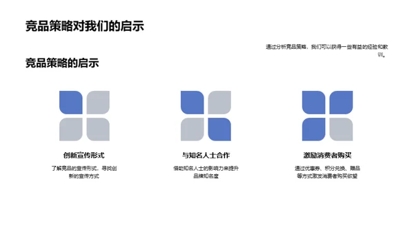 汽车双十二策略解析