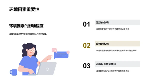 育苗科技研发新未来