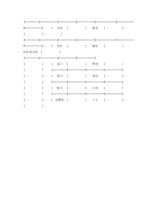 2023年青岛市服装定作买卖)合同.docx