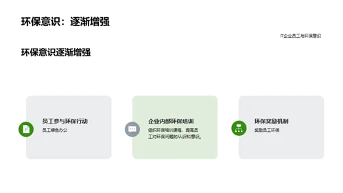 IT企业绿色办公环保实践