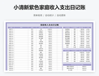 小清新紫色家庭收入支出日记账