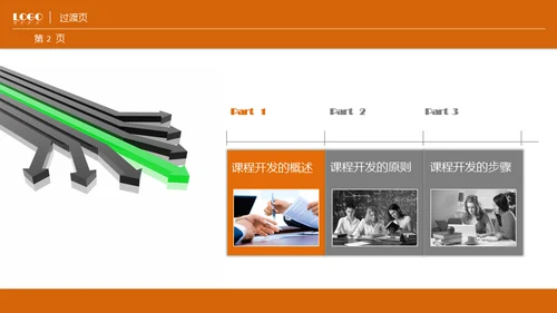 商业课程开发技能通用PPT模板