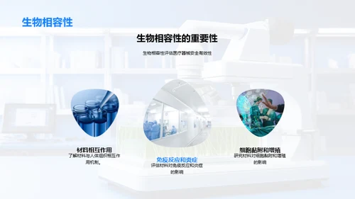 揭秘医学生物材料