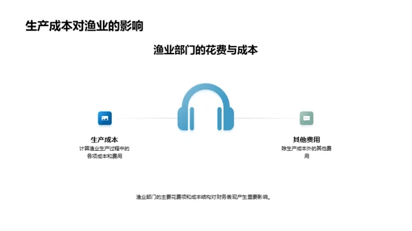 渔业部门财务解析