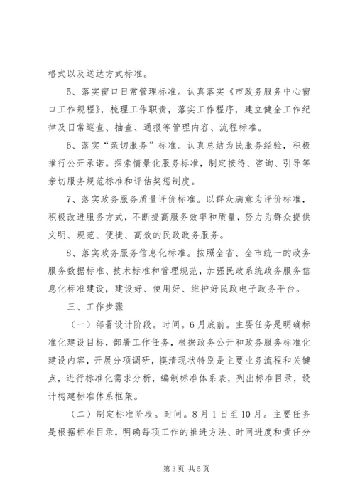 人社局标准化实施年活动方案.docx