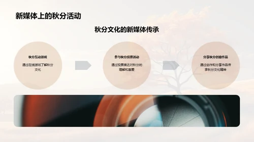 秋分与新媒体