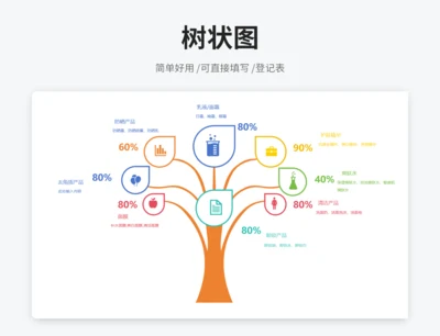 树状图模板