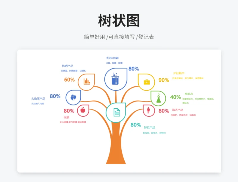 树状图模板