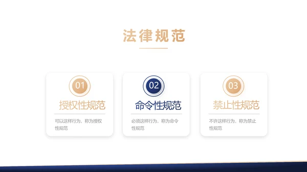 政府法律顾问年年终总结汇报动态PPT