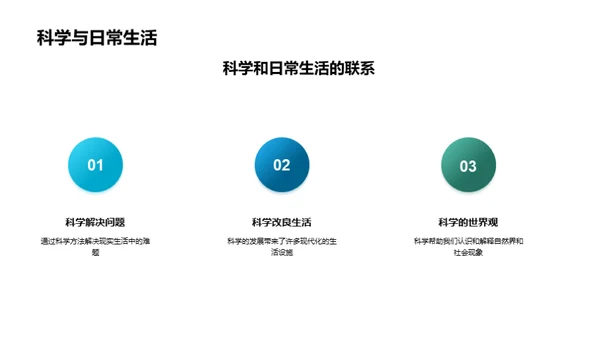 科学的魅力探索