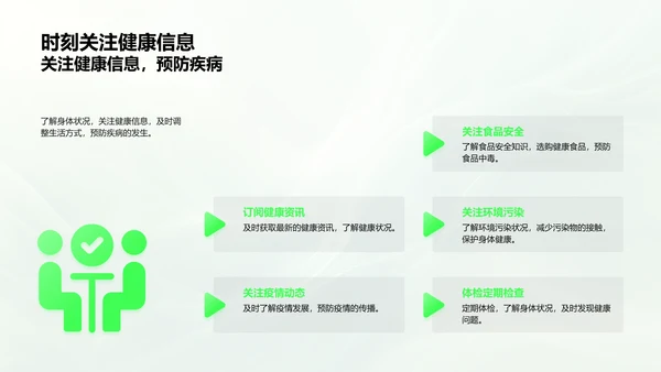 青少年健康教育