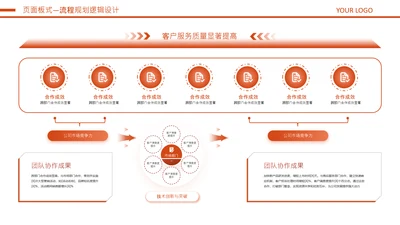 橘色商务风流程图规划逻辑关系页