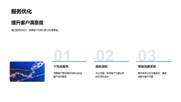 新纪元银行营销策略升级