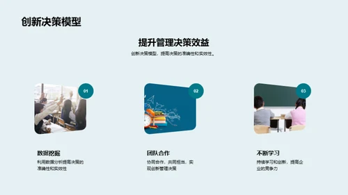管理学实践与创新