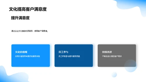 融企业文化于金融服务