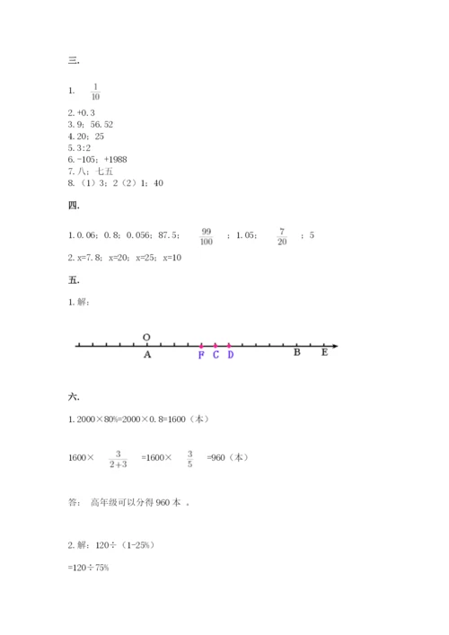 苏教版数学小升初模拟试卷精品（夺冠系列）.docx