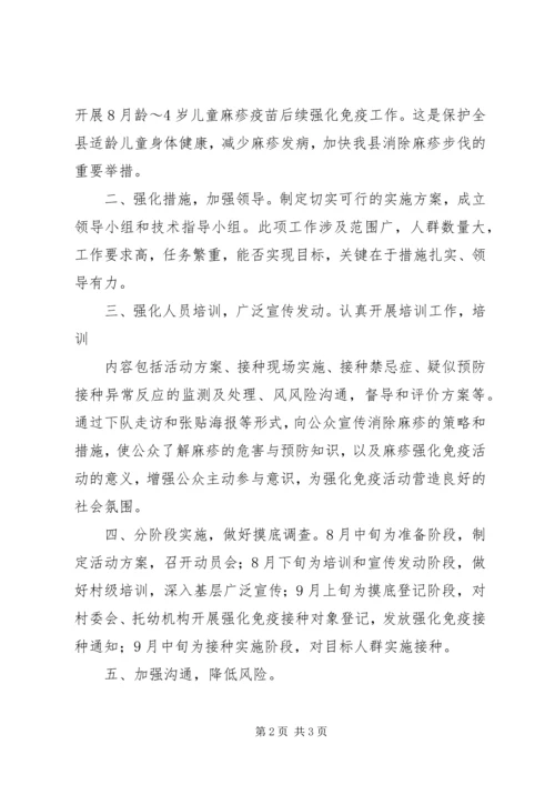麻疹疫苗强化免疫活动实施方案_1 (2).docx