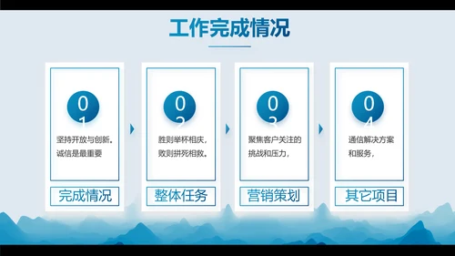 蓝色中国风乡村振兴美丽画卷党建PPT动态模板