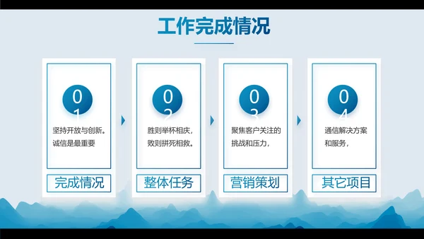 蓝色中国风乡村振兴美丽画卷党建PPT动态模板