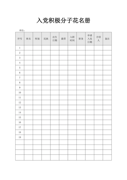 入党积极分子花名册范文