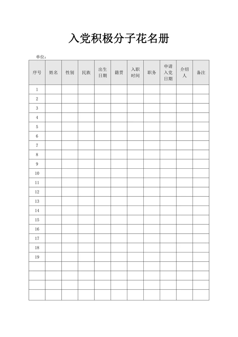 入党积极分子花名册范文