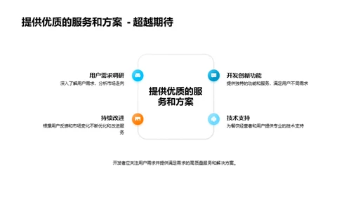 探索餐饮电商新篇章