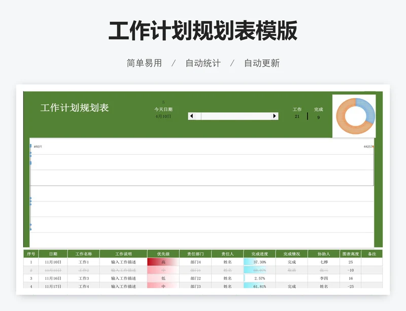 工作计划规划表模版