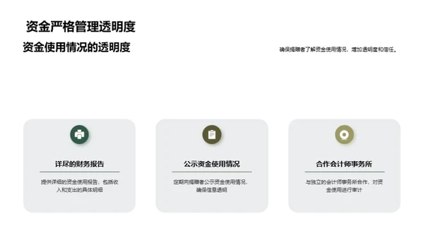 环保行动力