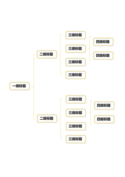 结构图组织架构图思维导图