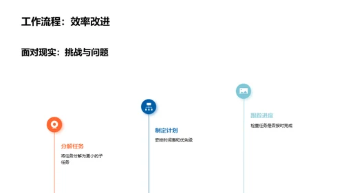 团队逆境中的崛起