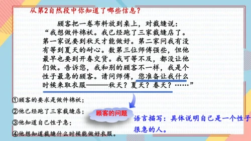 25慢性子裁缝和急性子顾客   课件