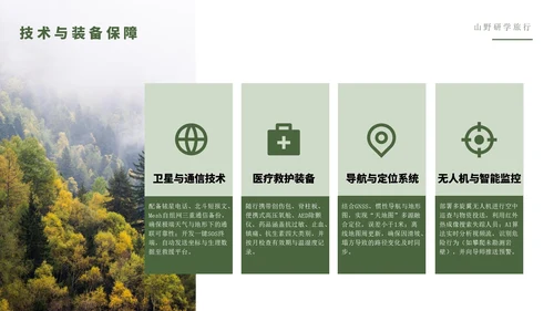 绿色简约风山野研学旅行PPT模版