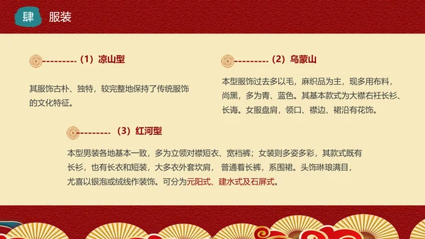 少数民族，彝族介绍PPT模板