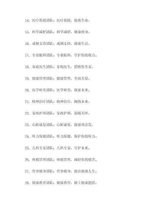 医学生团队名称和口号简短