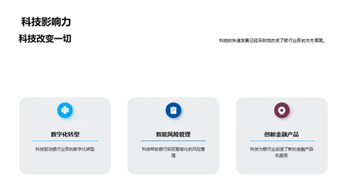 探索科技智慧银行